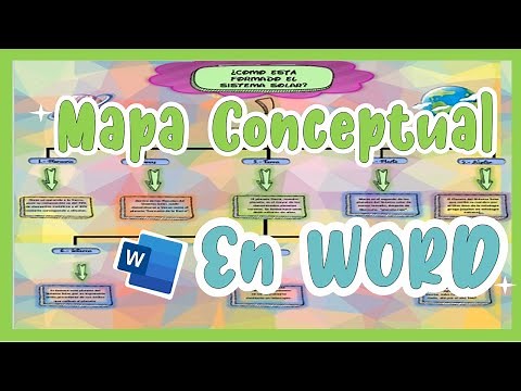 Creative Concept Map / Concept Map from Word