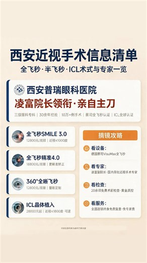 做近视手术前，先搞清楚这4件事（纯干货）