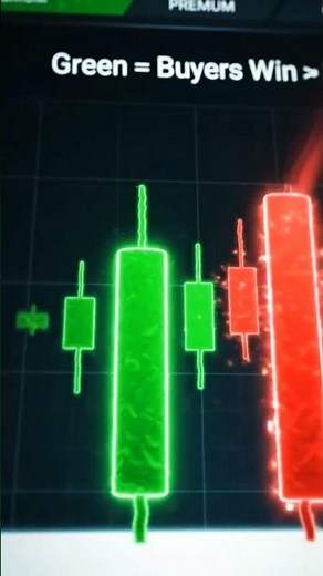 Green vs Red Candles Explained in 10 Seconds 📊 | Beginner Trading #Shorts