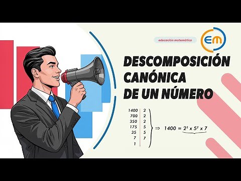 Aprende la DESCOMPOSICIÓN CANÓNICA DE UN NÚMERO con ejemplos prácticos
