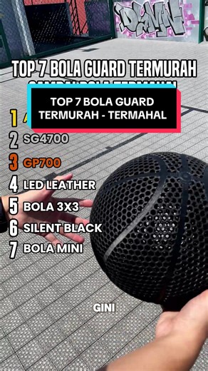 Top 7 bola basket guard termurah sampai termahal🏀🔥 Order langsung di Tiktokshop kita!