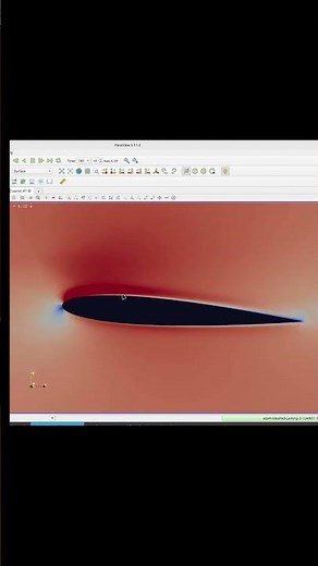 Transient Velocity Field Over a NACA 0012 Airfoil [OpenFOAM]