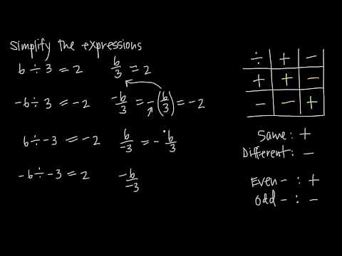 signed numbers, division (KristaKingMath)