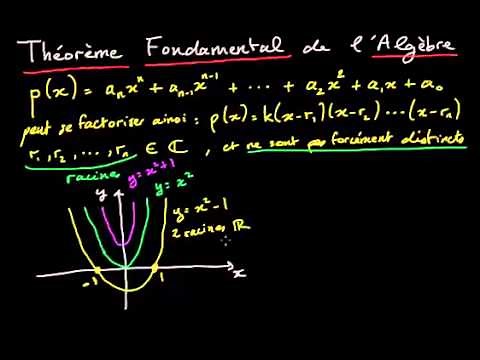 Théorème fondamental de l'algèbre