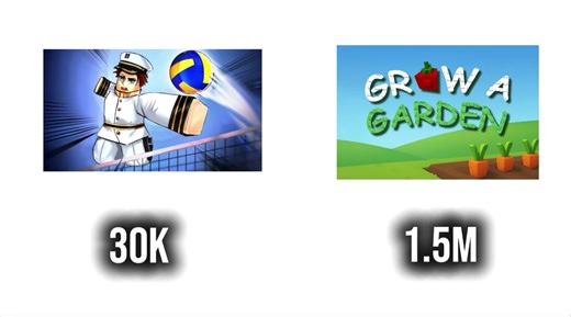 Volleyball Legends: Growing a Garden of Skills