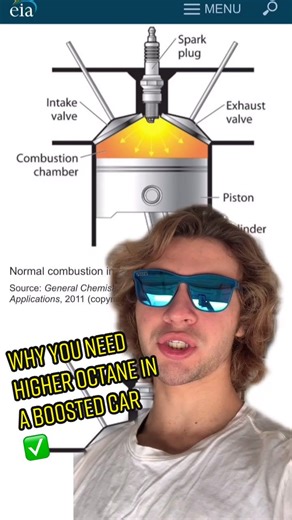 Understanding E85 Fuel: What You Need to Know