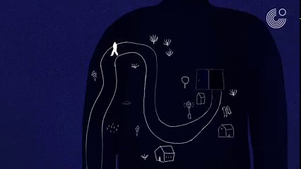 Goethe-Institut - Deutsch lernen on Reels | Facebook