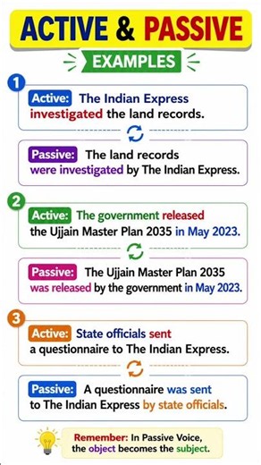 Active & Passive Voice Examples from Real News | English Grammar Made Easy