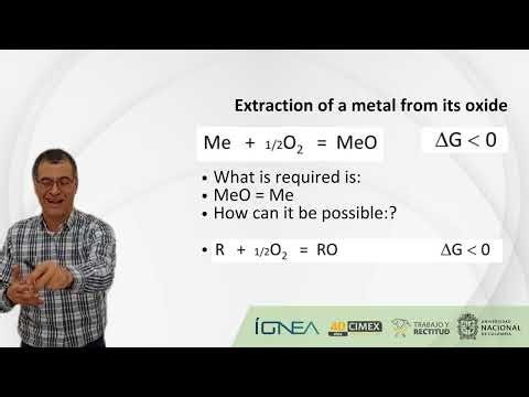Extractive Metallurgy Course: Lecture N°18: Pyrometallurgical Processes - Reduction