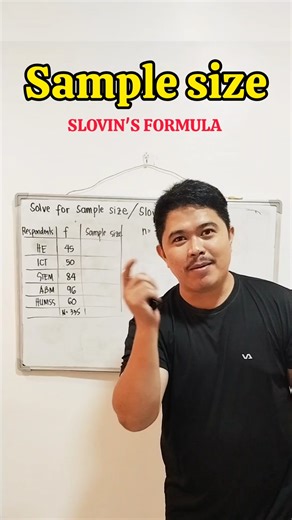Understanding Sample Size with Slovin's Formula