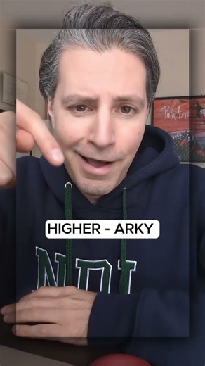 How to pronounce: HIERARCHY! #esl #englishlanguage#pronunciation