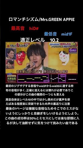 ロマンチシズム解説 #千鳥の鬼レンチャン #拡散希望 #aぇǃgroup