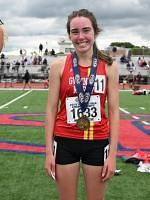 Reese Miller - Stats