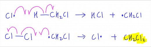 Free Radical Substitution, Alkane Mechanism