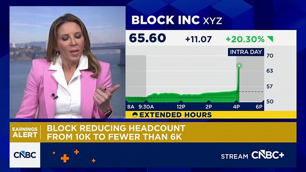 Block shares pop more than 20%, announces plan to reduce workforce by almost half