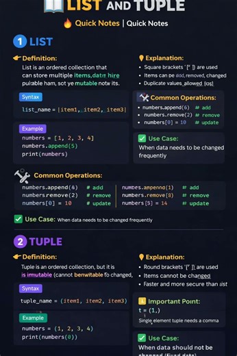 List vs Tuple Explained 🔥 | Python Quick Notes 🐍 #Shorts