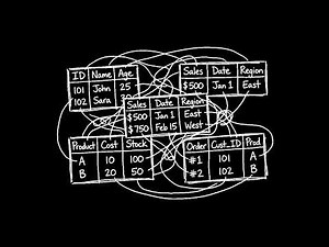 Graph Databases vs Relational Databases Explained #graphdatabase