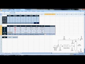 Excel for Chemical Engineers I 16 I Material balance (5/5) [Reactive systems with recycle 2]