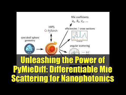 Unleashing the Power of PyMieDiff: Differentiable Mie Scattering for Nanophotonics