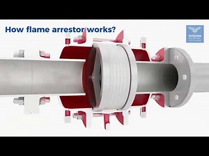 How flame arrestor works?