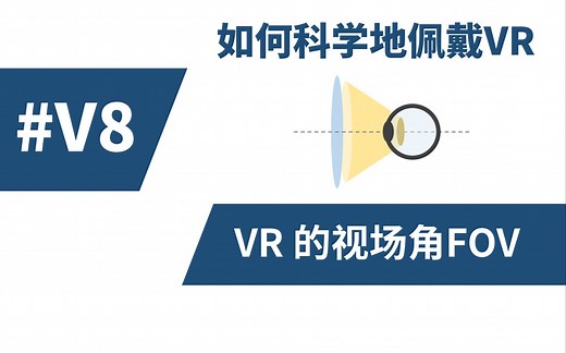 你真的理解VR的FOV吗？如何科学地佩戴VR眼镜【双目VR摄影#V8】