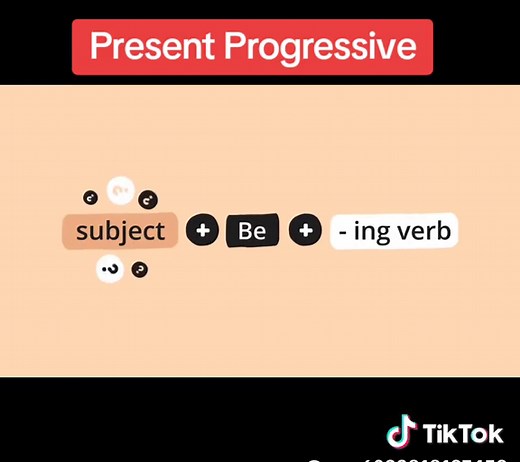 Explicación del Presente Progresivo en Inglés