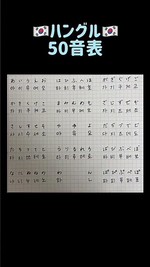 ハングル50音早見表【保存してね】 #韓国語勉強 #한국어학원 #topik #韓国 #ハングル