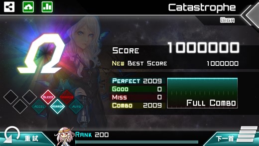 [Dynamix｜年终#2] Catastrophe Giga 14 OMEGA