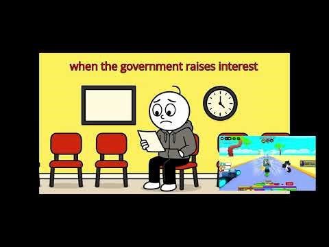 Basics of Finance Explained | Financial Literacy for Beginners | Money Management 101