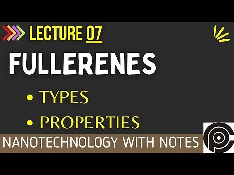 Fullerenes | Fullerenes Properties | Types Of Fullerene