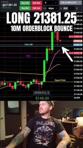 Day Trading Micro Nasdaq Futures Live | ICT | Scalping | VWAP | Order Block | MNQ NQ ES YM NASDAQ GC