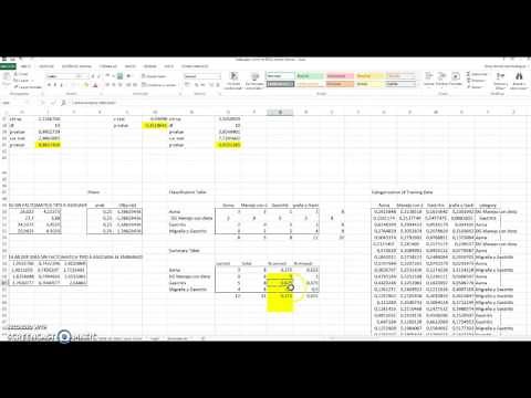Analisis discriminante en Excel (Discriminant Analysis with Excel)