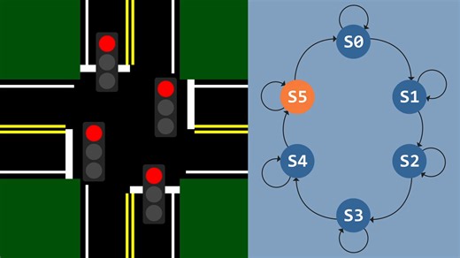 Why the Dutch Wait Less at Traffic Lights?
