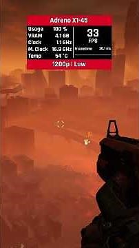 DOOM Eternal on Snapdragon X (X1-26-100) + Adreno X1-45 | 1200p All Settings