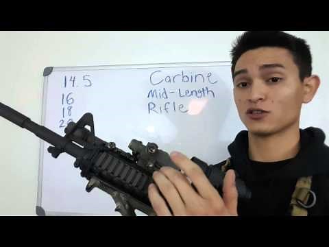 AR 15 gas systems and barrel lengths, which one?