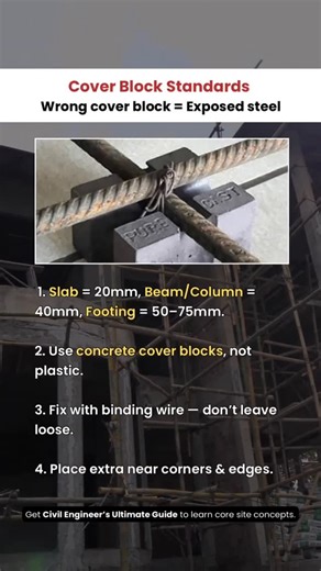 Civil Concepts | Everything Construction 🚧 on Instagram: "Cover blocks = corrosion protection 👇 🔹 20mm slab, 40mm beam 🔹 50–75mm footing 🔹 Use concrete blocks 🔹 Tie securely 📘 Learn all detailing essentials in “Civil Engineers Ultimate Guide.” #civil_concepts #coverblock #rcc #civilengineering #constructionfacts"
