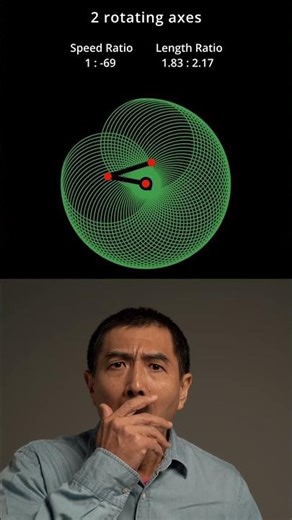 Physics in Minute - Learn Fast - Sience Education - Sigma Brain #shorts