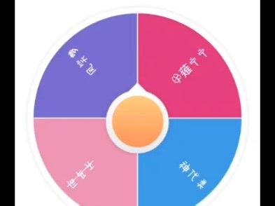 WS恋爱史之百合言情原耽的爱情故事（WS cp大乱炖）