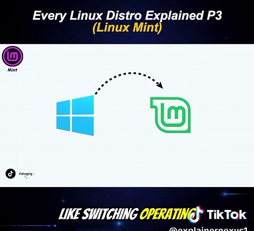 Every Linux Distro Explained P3 (Linux Mint) #linuxmint #linux #distro #pcgaming #techtok