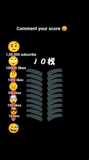 How many score do you get 😗