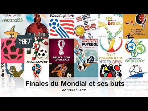 Tous les buts en Finale de Coupe du Monde de 1930 à 2022