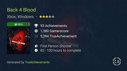 Back 4 Blood Achievements