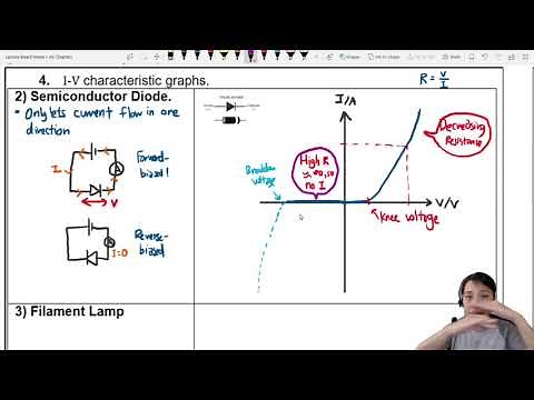 9.3b I-V Characteristic Curves (Diode, Filament, Thermistor, LDR) | AS Electricity | A Level Physics