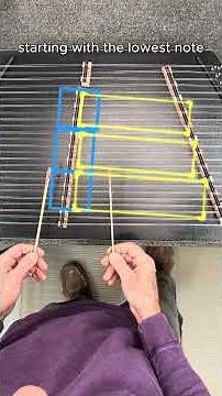 Learn to Play Hammered Dulcimer Without Reading Music | Part 1 | Songbird Dulcimers