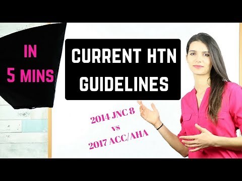 Current Hypertension Guidelines (JNC 8 vs. 2017 AHA/ACC)