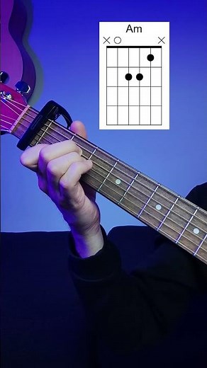 Coldplay – Clocks | Guitar Cover + Chords 🎸✨ #guitar #guitartutorial #guitarlesson #guitarcover