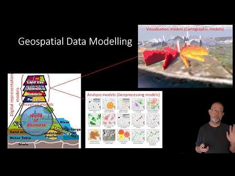 Geospatial Data Modelling