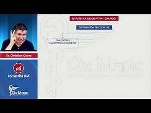 1. Bioestadística descriptiva; gráficos