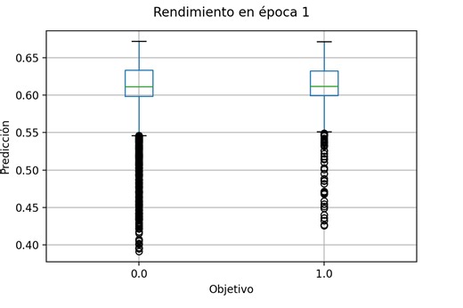 ProyectoInteligenciaArtificial.html