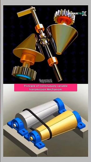 Principle of Continuously variable Transmission Mechanism.#foryou #shortvideo #trending